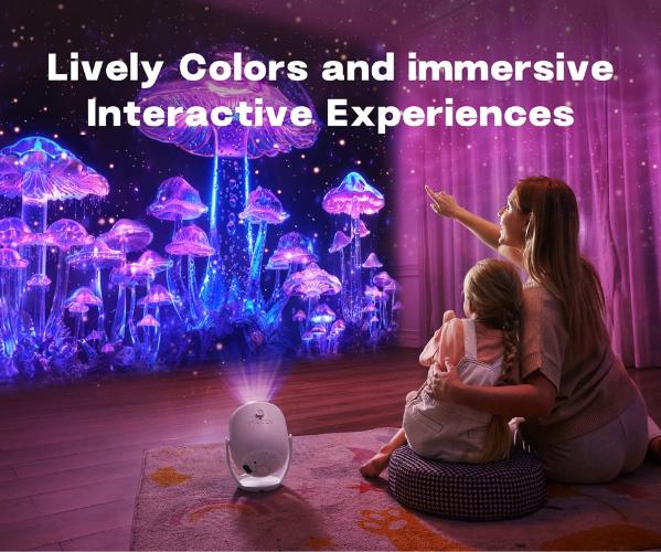 Mini 3D Holographic Projector